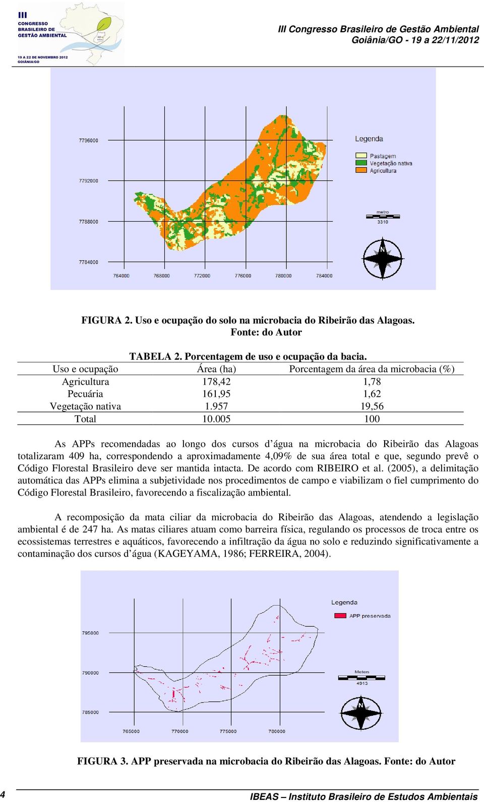 005 100 As APPs recomendadas ao longo dos cursos d água na microbacia do Ribeirão das Alagoas totalizaram 409 ha, correspondendo a aproximadamente 4,09% de sua área total e que, segundo prevê o
