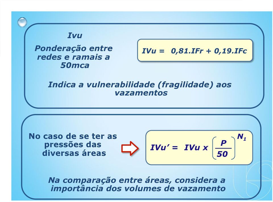 de se ter as pressões das diversas áreas IVu = IVu x P 50 N 1 Na