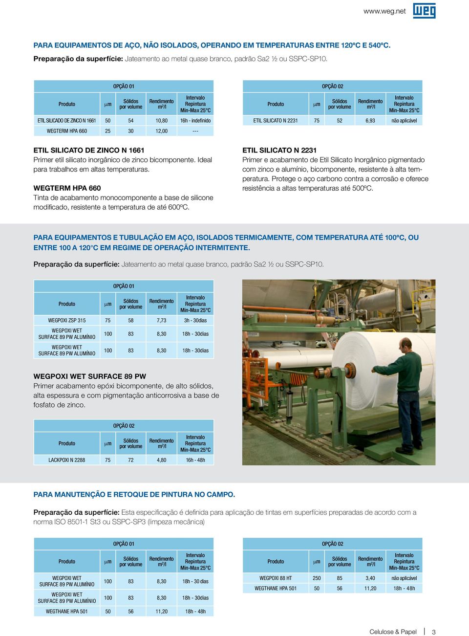 de zinco bicomponente. Ideal para trabalhos em altas temperaturas. WEGTERM HPA 660 Tinta de acabamento monocomponente a base de silicone modificado, resistente a temperatura de até 600ºC.