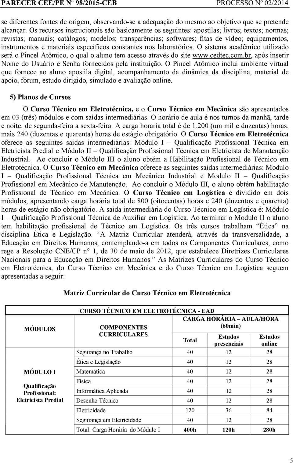 e materiais específicos constantes nos laboratórios. O sistema acadêmico utilizado será o Pincel Atômico, o qual o aluno tem acesso através do site www.cedtec.com.