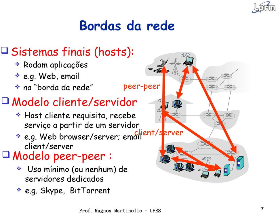 requisita, recebe serviço a partir de um servidor client/server e.g.