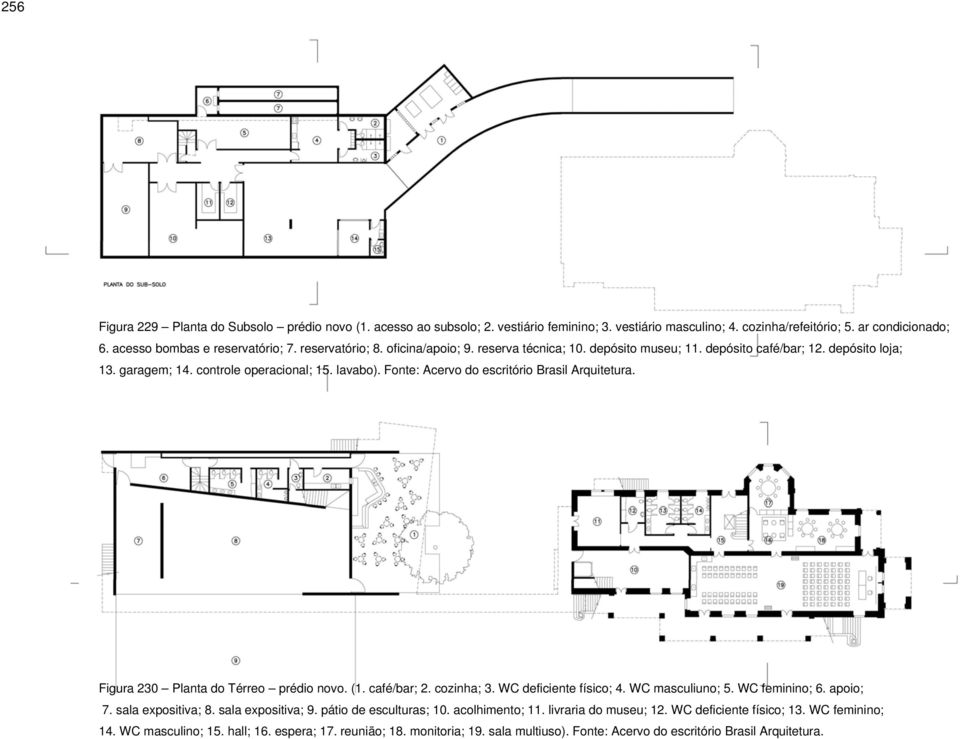 Fonte: Acervo do escritório Brasil Arquitetura. Figura 230 Planta do Térreo prédio novo. (1. café/bar; 2. cozinha; 3. WC deficiente físico; 4. WC masculiuno; 5. WC feminino; 6. apoio; 7.