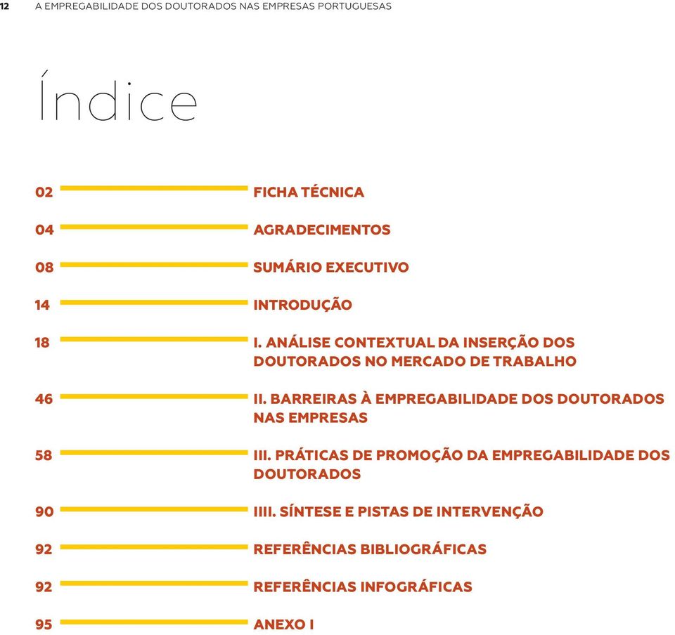 Análise contextual da inserção dos Doutorados no mercado de trabalho II.