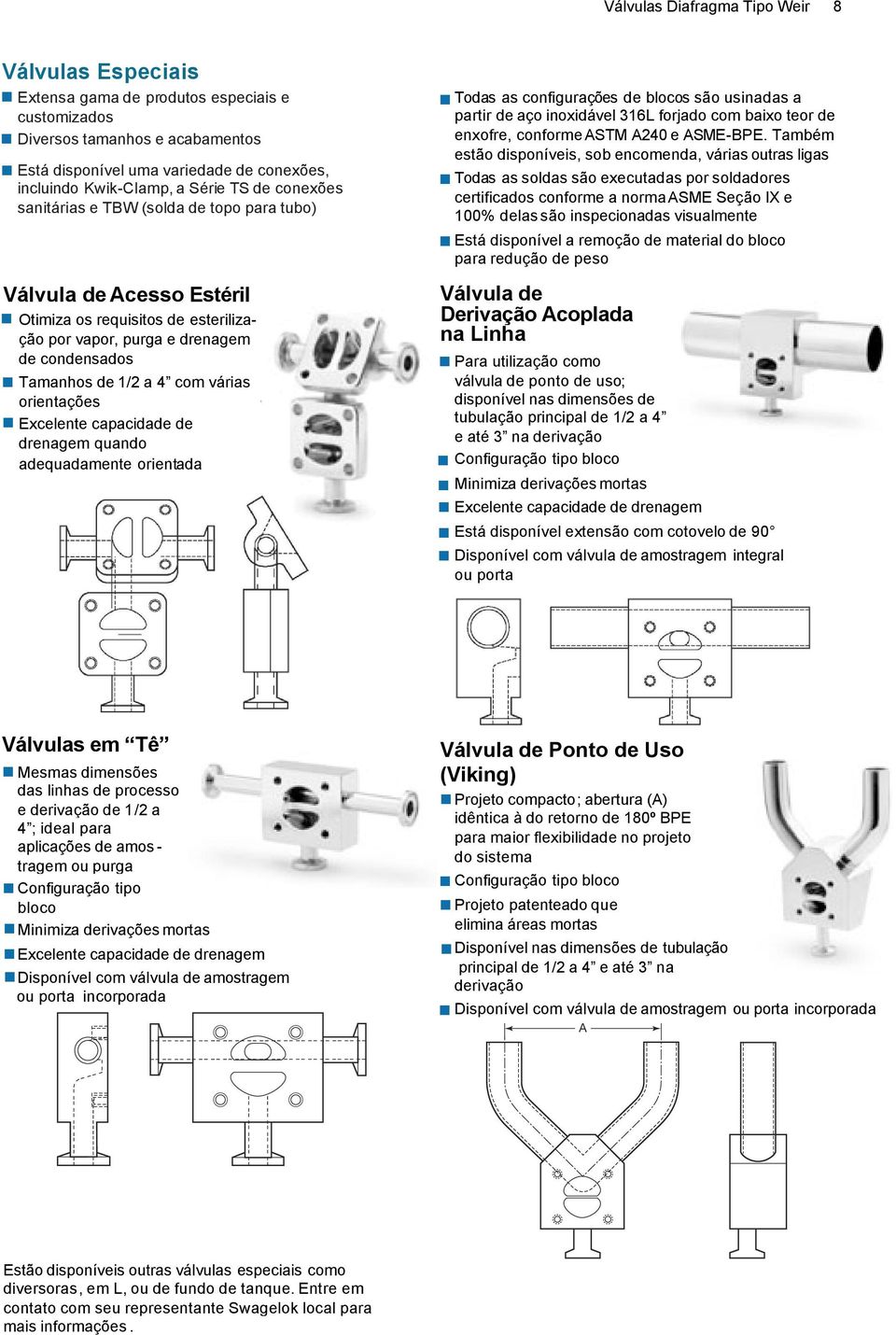 orientações Excelente capacidade de drenagem quando adequadamente orientada Válvulas Diafragma Tipo Weir 8 Todas as configurações de blocos são usinadas a partir de aço inoxidável 316L forjado com