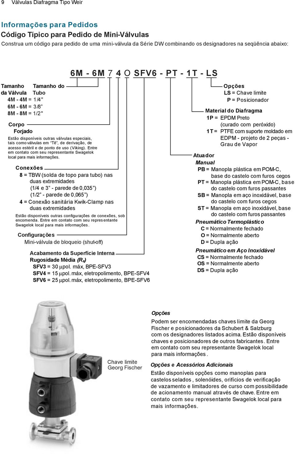 estéril e de ponto de uso (Viking). Entre em contato com seu representante Swagelok local para mais informações.