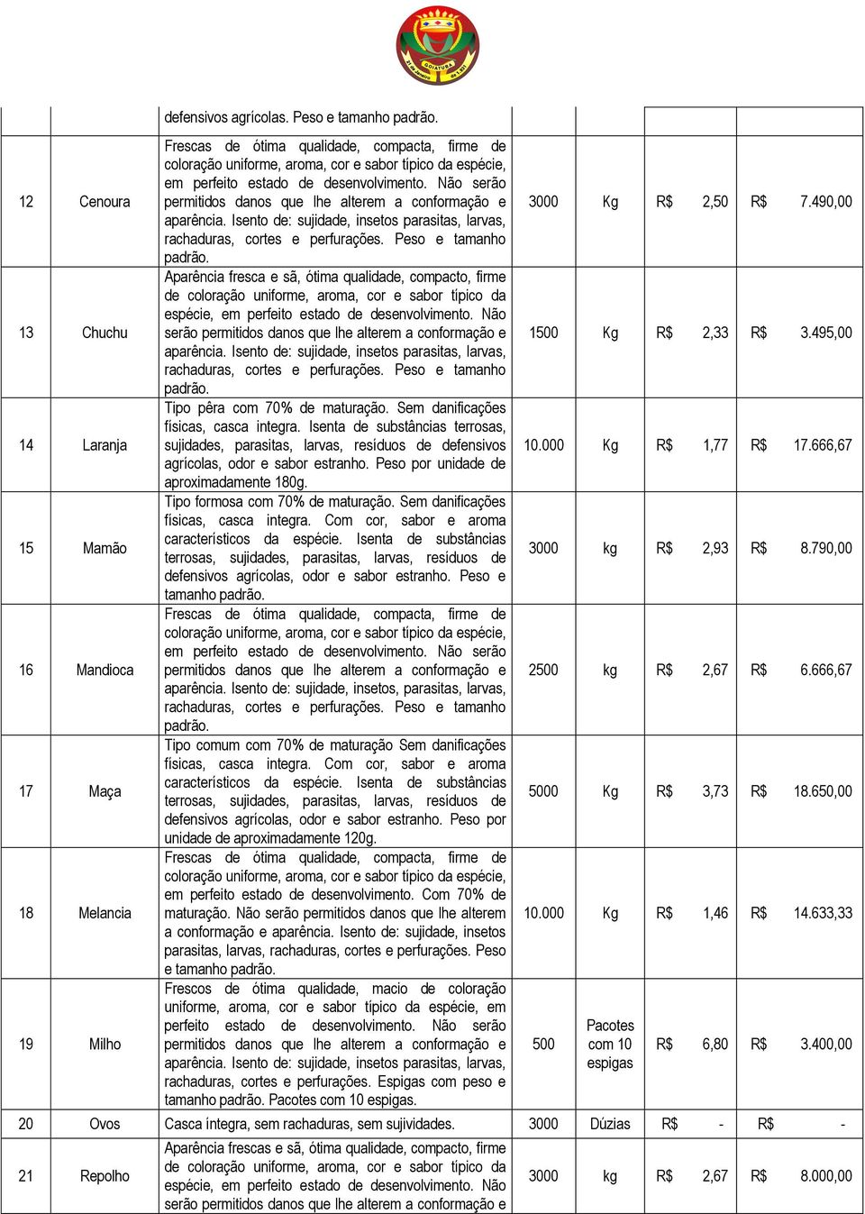 Não serão permitidos danos que lhe alterem a conformação e aparência. Isento de: sujidade, insetos parasitas, larvas, rachaduras, cortes e perfurações. Peso e tamanho padrão.