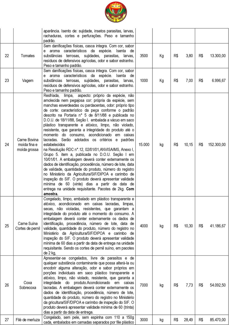 Isenta de substâncias terrosas, sujidades, parasitas, larvas, resíduos de defensivos agrícolas, odor e sabor estranho. Peso e tamanho padrão. Sem danificações físicas, casca integra.