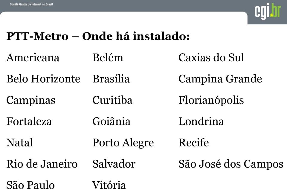 Florianópolis Fortaleza Goiânia Londrina Natal Porto Alegre