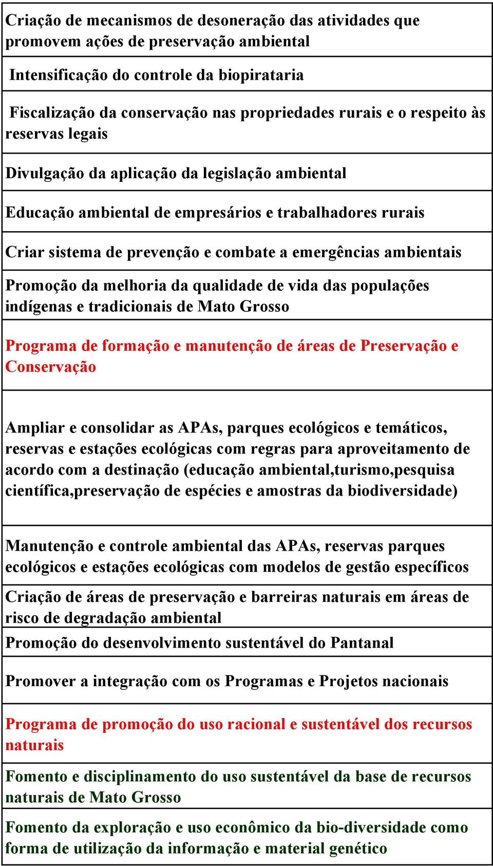 Promoção da melhoria da qualidade de vida das populações indígenas e tradicionais de Mato Grosso Programa de formação e manutenção de áreas de Preservação e Conservação Ampliar e consolidar as APAs,