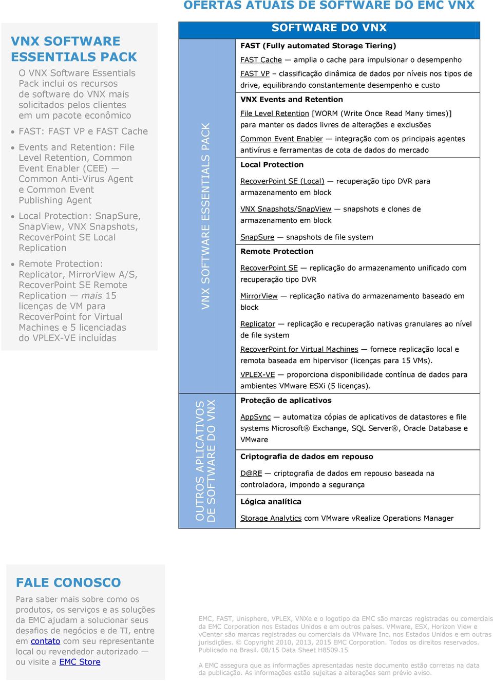 Agent Locl Protection: SnpSure, SnpView, VNX Snpshots, RecoverPoint SE Locl Repliction Remote Protection: Replictor, MirrorView A/S, RecoverPoint SE Remote Repliction mis 15 licençs de VM pr