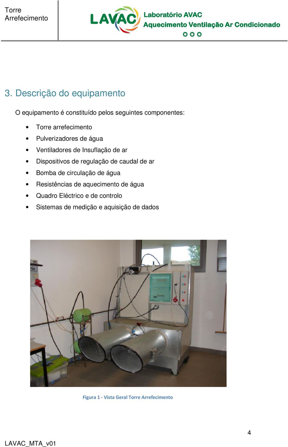 regulação de caudal de ar Bomba de circulação de água Resistências de aquecimento de água