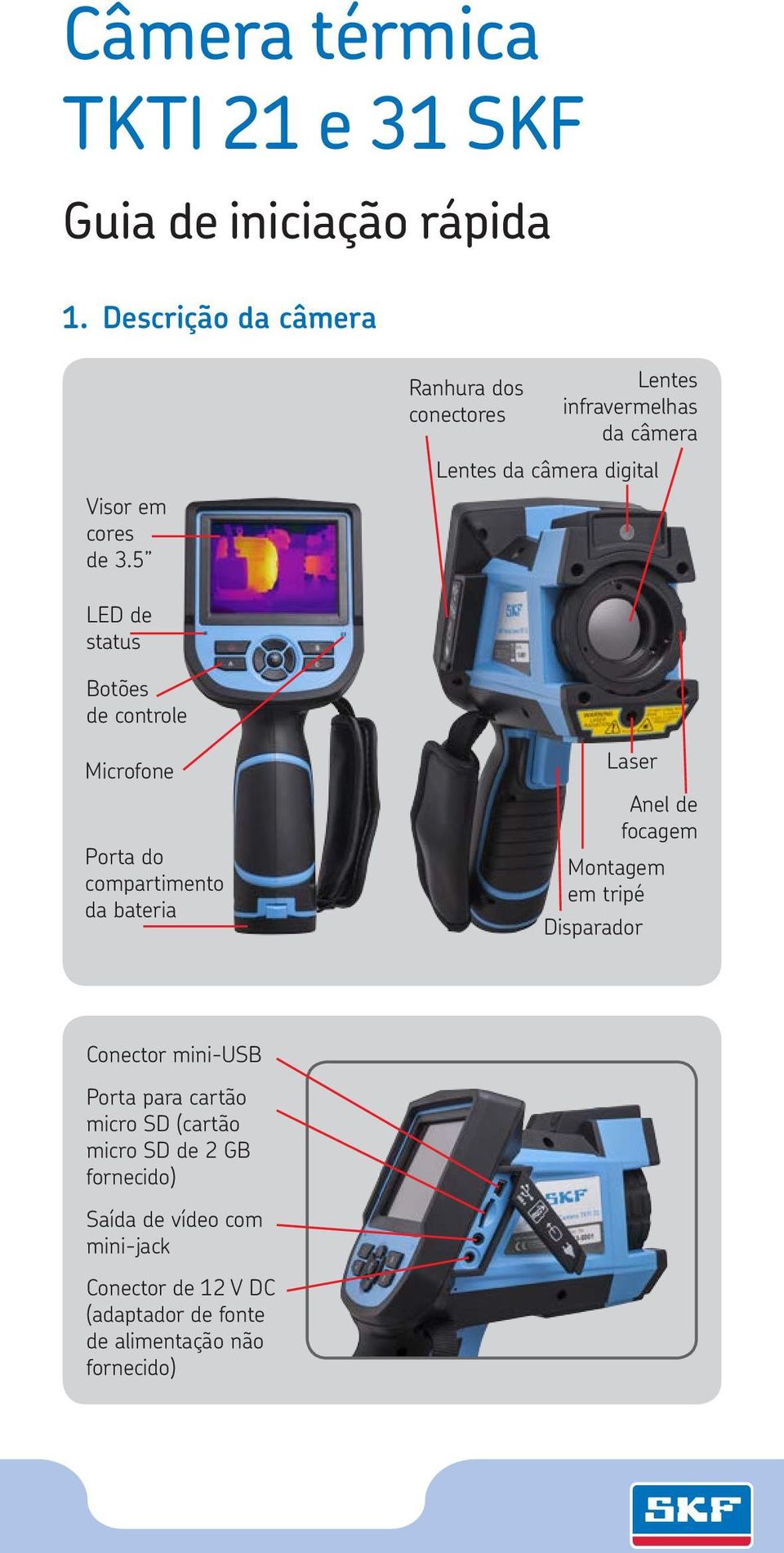 Microfone Porta do compartimento da bateria Laser Anel de focagem Montagem em tripé Disparador Conector mini-usb Porta