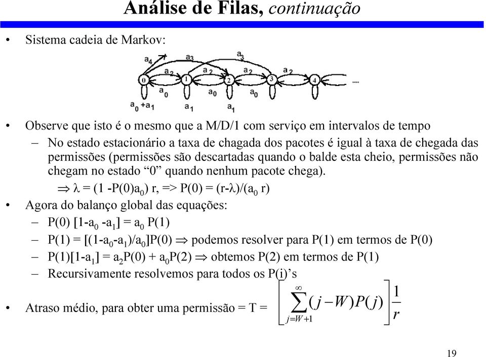 λ = (1 -P(0)a 0 ) r, => P(0) = (r-λ)/(a 0 r) Agora do balanço global das equações: P(0) [1-a 0 -a 1 ] = a 0 P(1) P(1) = [(1-a 0 -a 1 )/a 0 ]P(0) podemos resolver para P(1) em