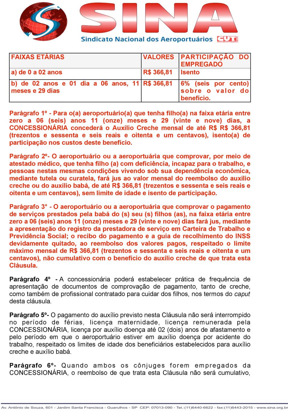 de até R$ R$ 366,81 (trezentos e sessenta e seis reais e oitenta e um centavos), isento(a) de participação nos custos deste benefício.