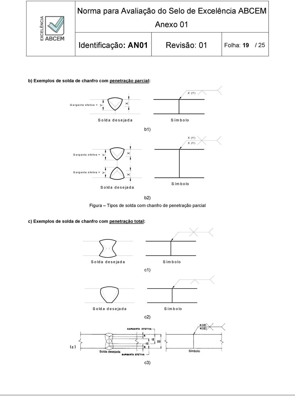 fe tiv a = G a rg a n ta e fe tiv a = S o ld a d e s e ja d a S ím b o lo b2) Figura Tipos de solda com chanfro de penetração