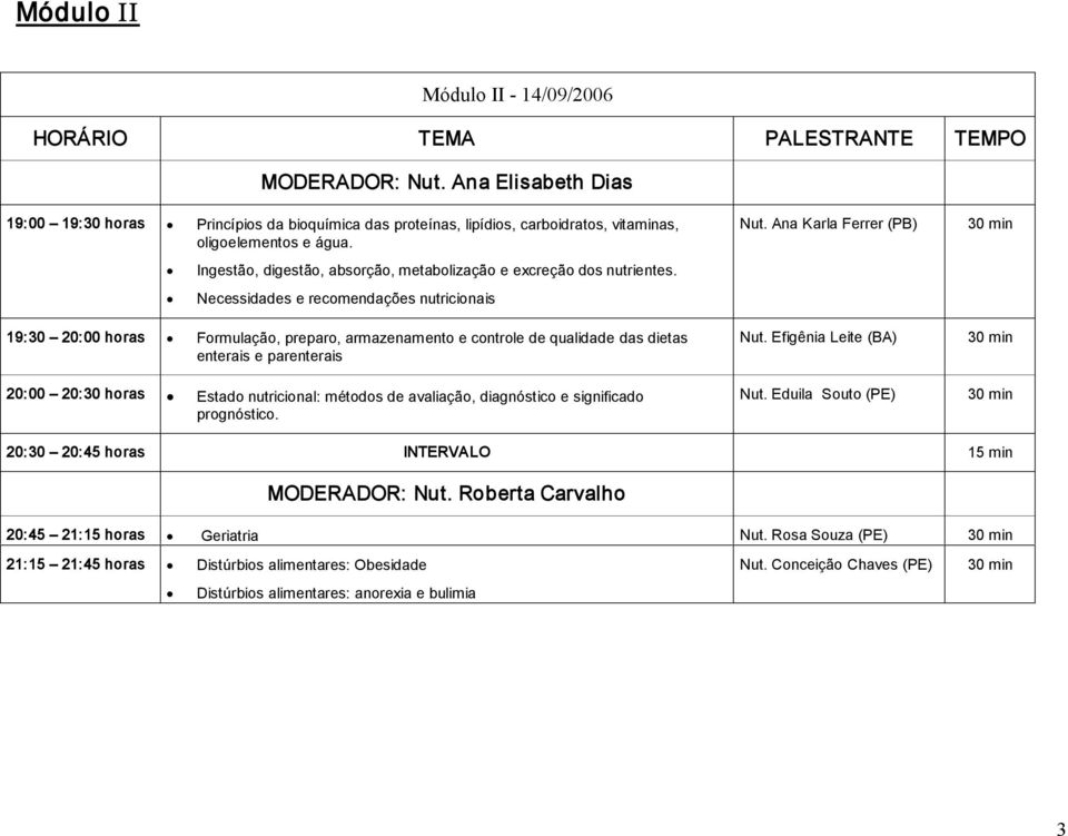 Ingestão, digestão, absorção, metabolização e excreção dos nutrientes.