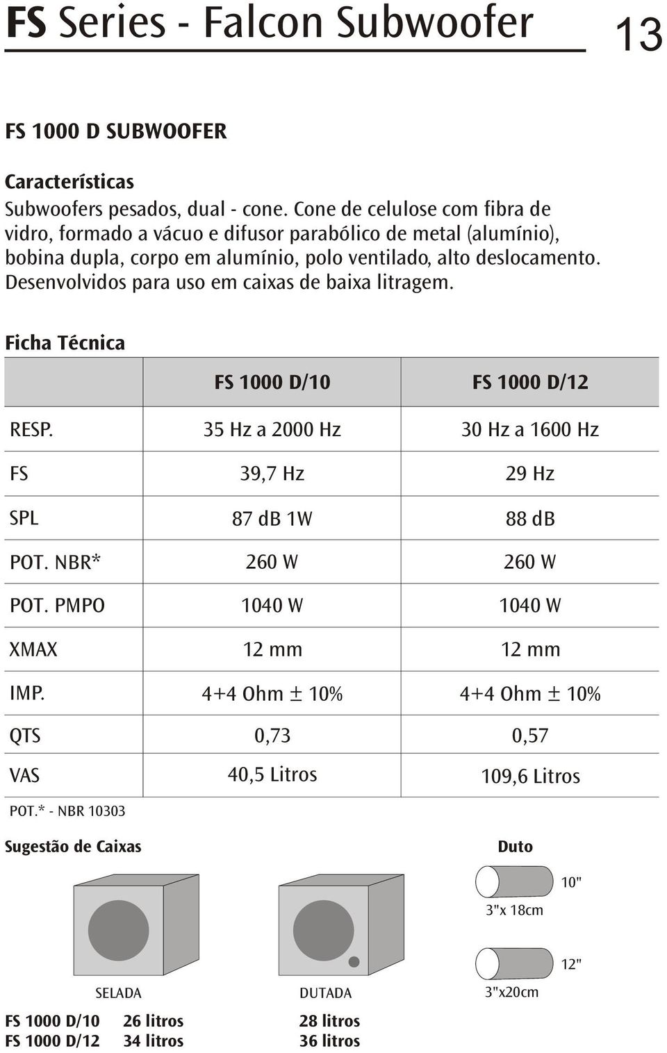 Desenvolvidos para uso em caixas de baixa litragem. FS 1000 D/10 FS 1000 D/12 FS 35 Hz a 2000 Hz 39,7 Hz 30 Hz a 1600 Hz 29 Hz XMAX IMP.