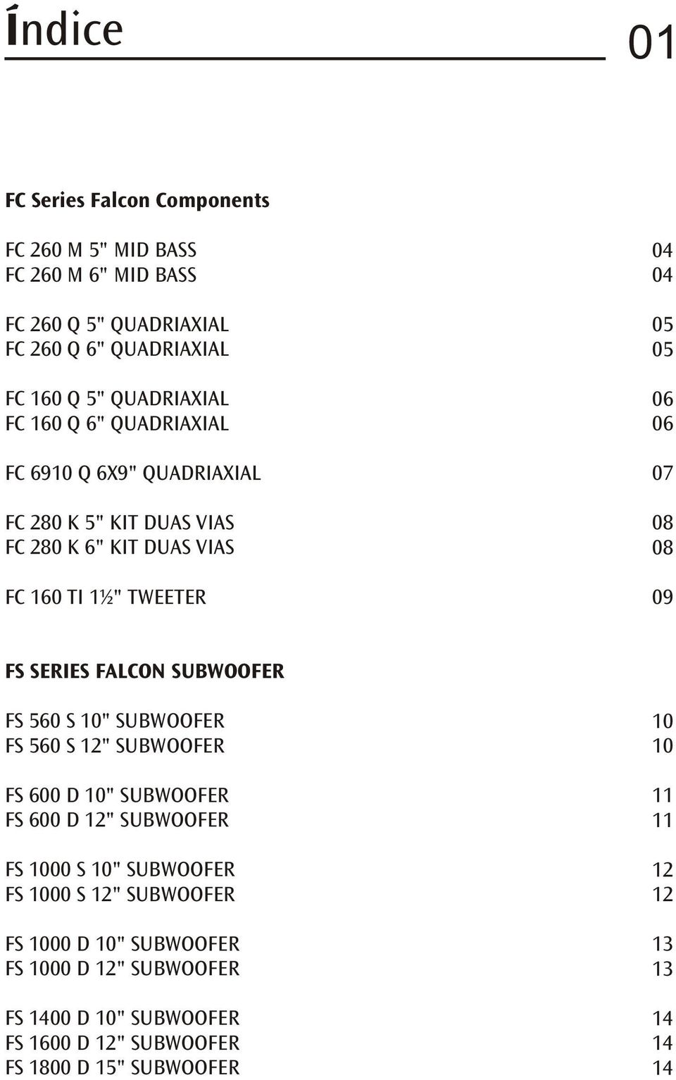 SERIES FALCON SUBWOOFER FS 560 S 10" SUBWOOFER FS 560 S 12" SUBWOOFER FS 600 D 10" SUBWOOFER FS 600 D 12" SUBWOOFER FS 1000 S 10" SUBWOOFER FS 1000 S 12"