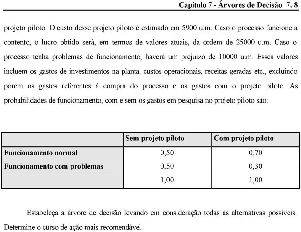 , excluindo porém os gastos referentes à compra do processo e os gastos com o projeto piloto.