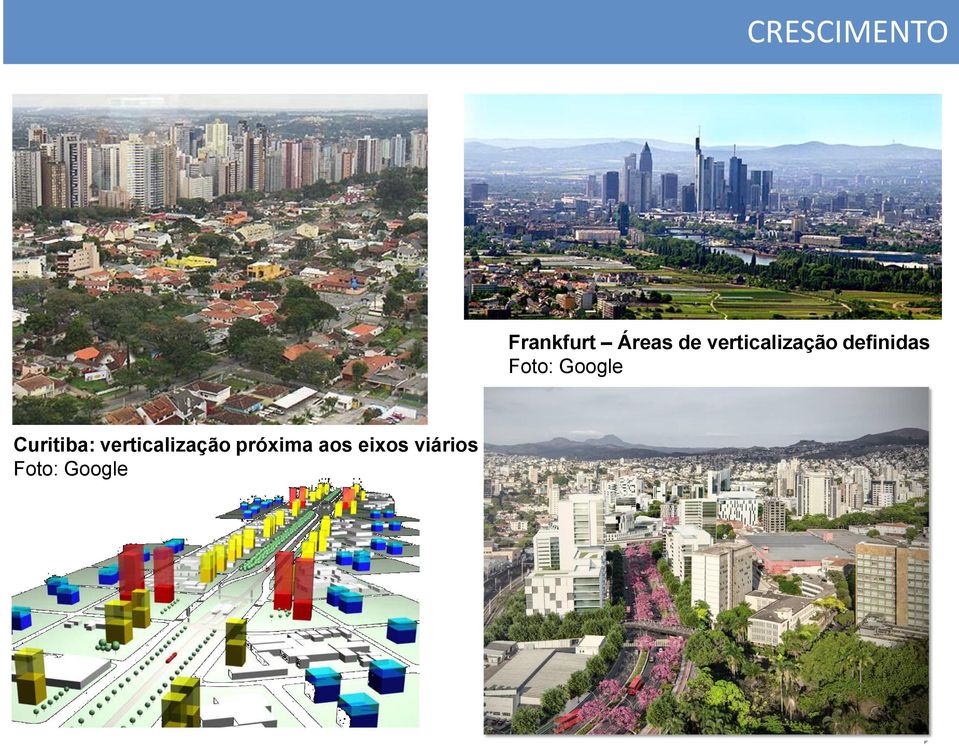 Google Curitiba: verticalização