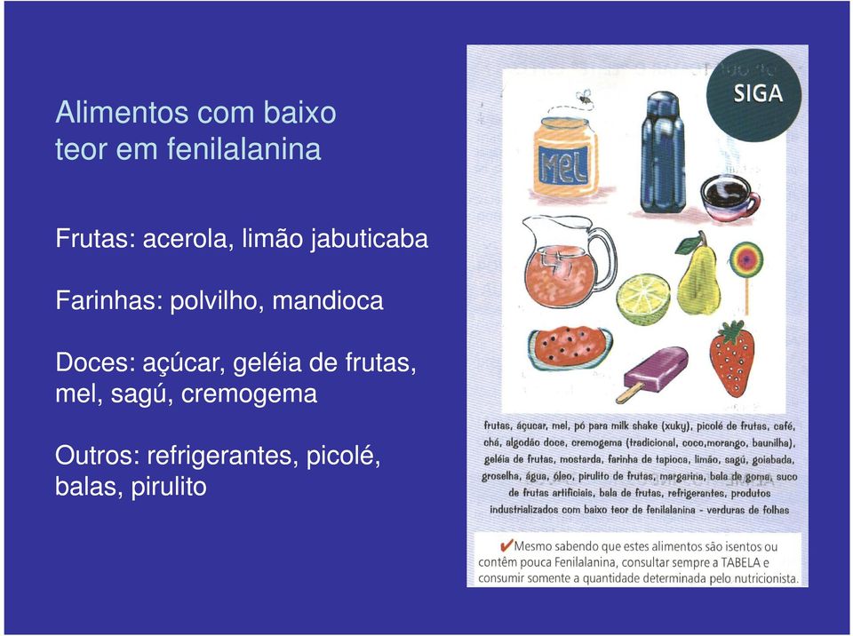 mandioca Doces: açúcar, geléia de frutas, mel,