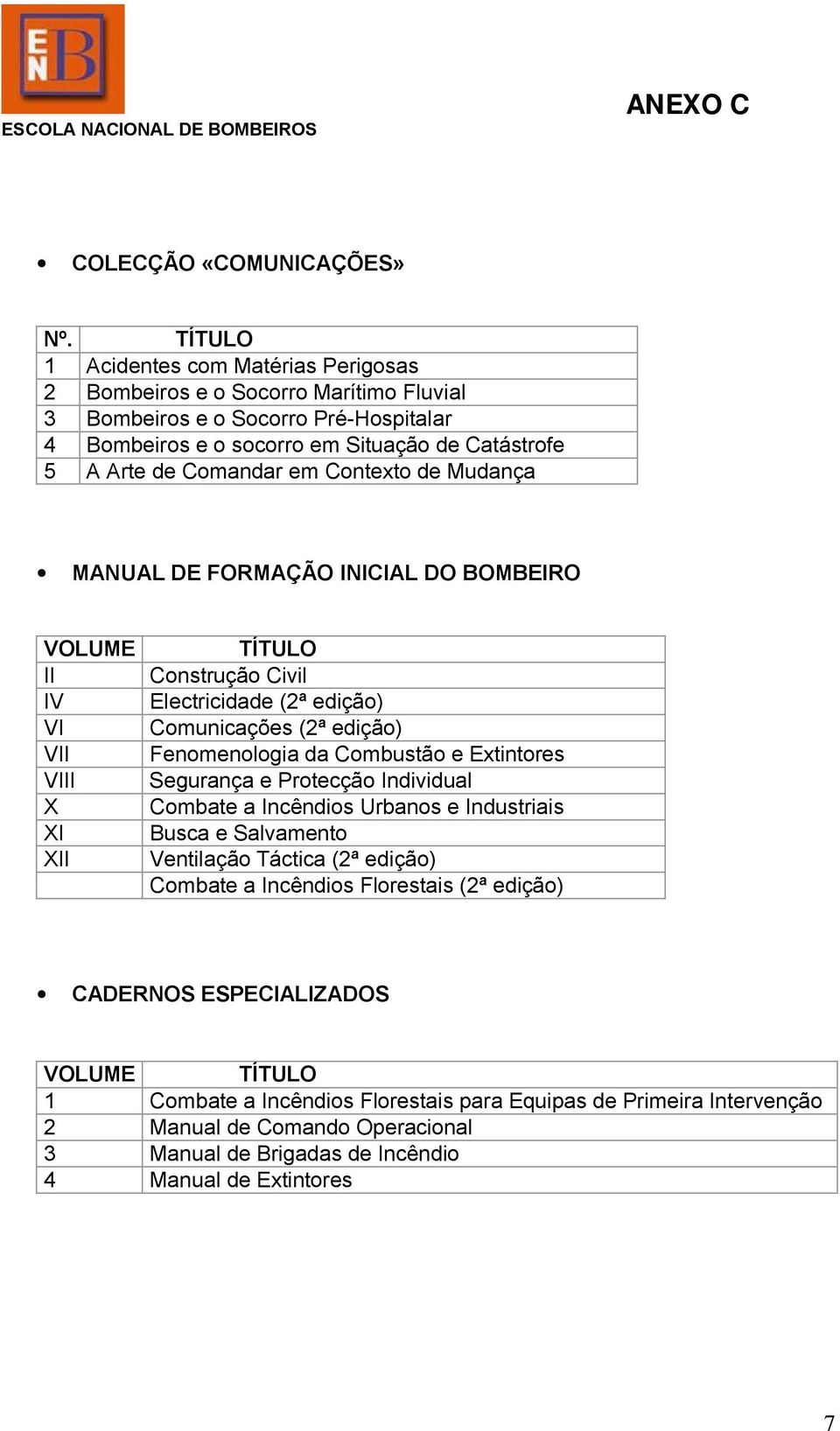 Contexto de Mudança MANUAL DE FORMAÇÃO INICIAL DO BOMBEIRO VOLUME II IV VI VII VIII X XI XII TÍTULO Construção Civil Electricidade (2ª edição) Comunicações (2ª edição) Fenomenologia da Combustão e