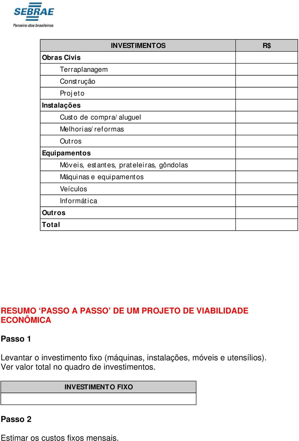 RESUMO PASSO A PASSO DE UM PROJETO DE VIABILIDADE ECONÔMICA Passo 1 Levantar o investimento fixo (máquinas,