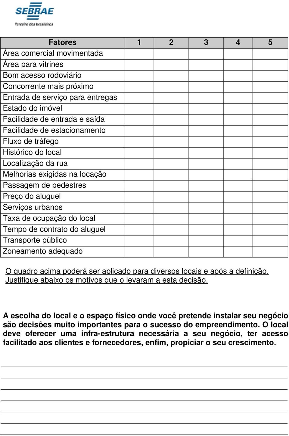 Tempo de contrato do aluguel Transporte público Zoneamento adequado O quadro acima poderá ser aplicado para diversos locais e após a definição.