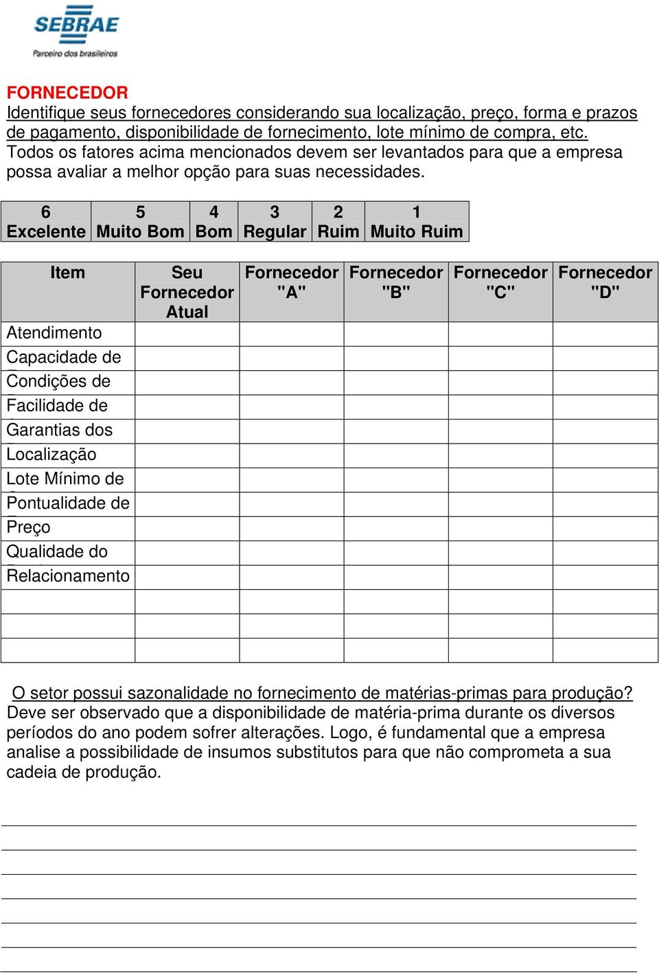 6 Excelente 5 Muito Bom 4 Bom 3 Regular 2 Ruim 1 Muito Ruim Item Atendimento Capacidade de ECondições de PFacilidade de AGarantias dos PLocalização d Lote Mínimo de CPontualidade de EPreço Seu