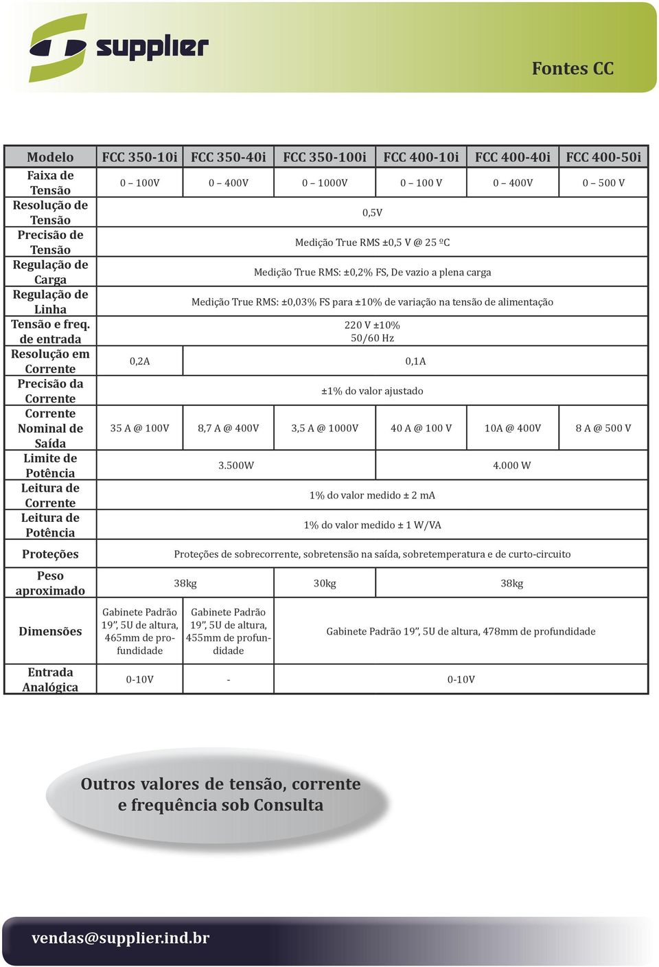 de entrada 220 V ±10% Resolução em 0,2A 0,1A Precisão da ±1% do valor ajustado Nominal de 35 A @ 100V 8,7 A @ 400V 3,5 A @ 1000V 40 A @ 100 V 10A @ 400V 8 A @ 500 V Saída Limite de 3.500W 4.