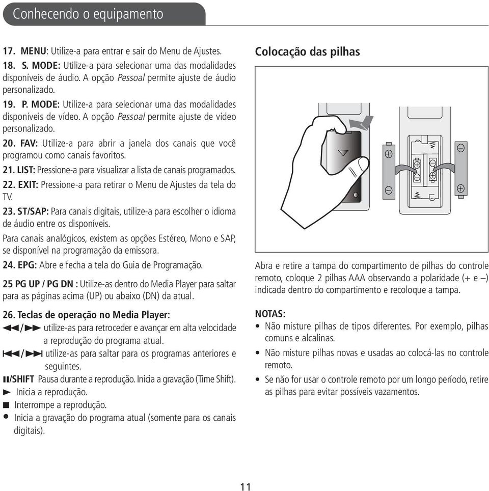 FAV: Utilize-a para abrir a janela dos canais que você programou como canais favoritos. 21. LIST: Pressione-a para visualizar a lista de canais programados. 22.