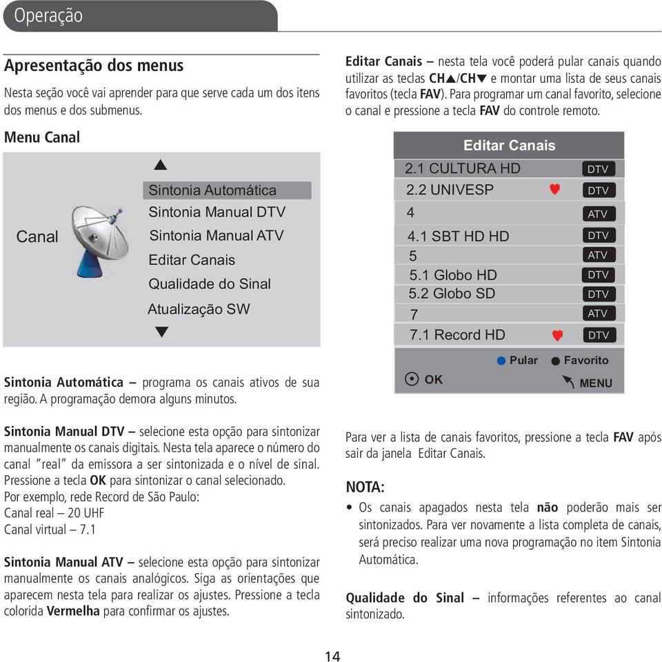 teclas CH5/CH e montar uma lista de seus canais favoritos (tecla FAV). Para programar um canal favorito, selecione o canal e pressione a tecla FAV do controle remoto. Editar Canais 2.1 CULTURA HD 2.