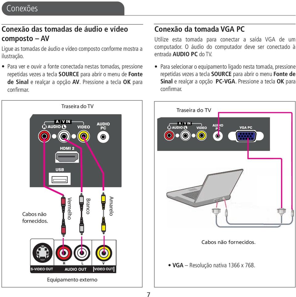 Conexão da tomada VGA PC Utilize esta tomada para conectar a saída VGA de um computador. O áudio do computador deve ser conectado à entrada AUDIO PC do TV.