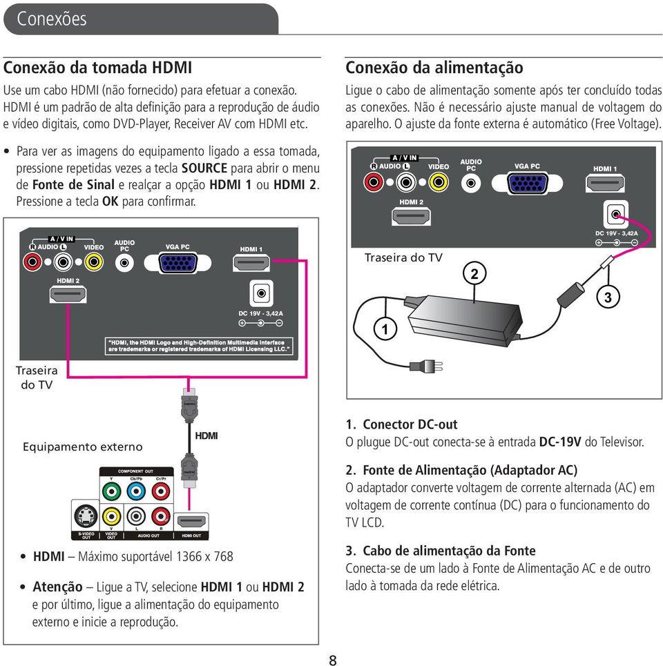 Conexão da alimentação Ligue o cabo de alimentação somente após ter concluído todas as conexões. Não é necessário ajuste manual de voltagem do aparelho.