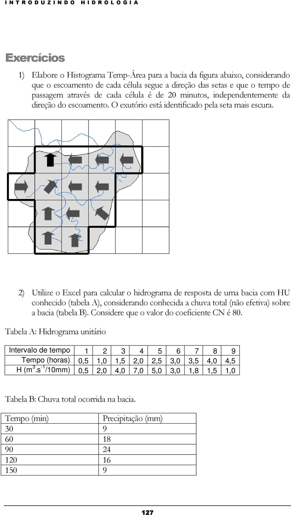 2) Utilize o Excel para calcular o hidrograma de resposta de uma bacia com HU conhecido (tabela A), considerando conhecida a chuva total (não efetiva) sobre a bacia (tabela B).