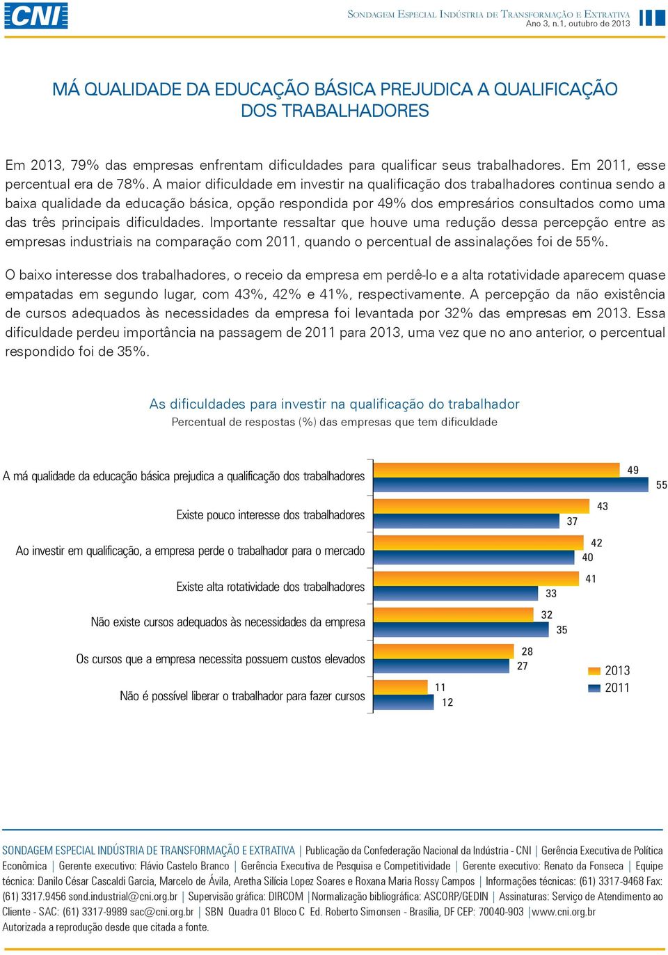 principais dificuldades. Importante ressaltar que houve uma redução dessa percepção entre as empresas industriais na comparação com, quando o percentual de assinalações foi de 55%.