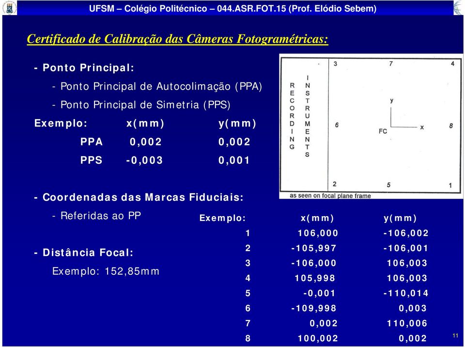 Marcas Fiduciais: - Referidas ao PP - Distância Focal: Exemplo: 152,85mm Exemplo: x(mm) y(mm) 1 106,000-106,002
