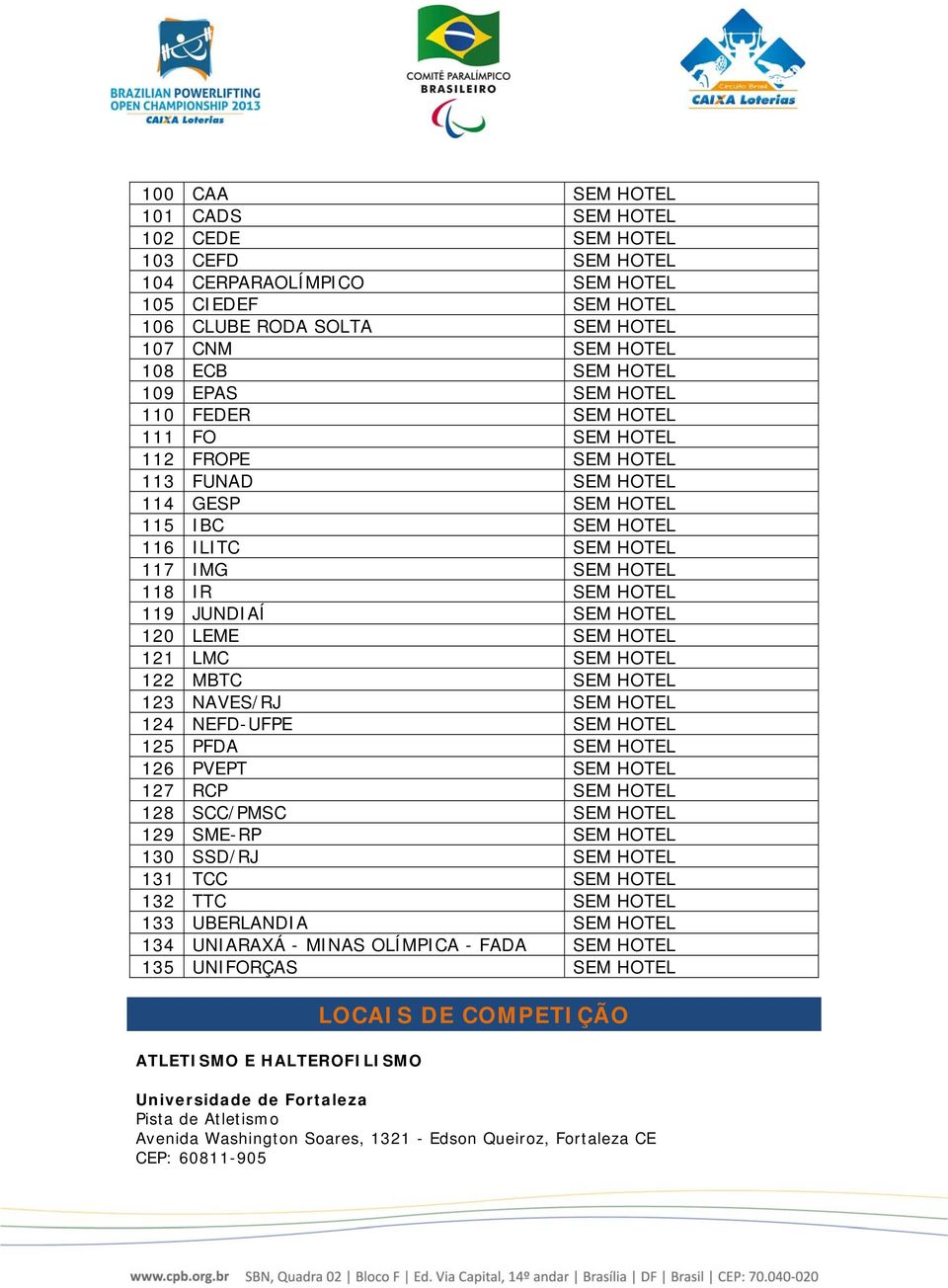 HOTEL 120 LEME SEM HOTEL 121 LMC SEM HOTEL 122 MBTC SEM HOTEL 123 NAVES/RJ SEM HOTEL 124 NEFD-UFPE SEM HOTEL 125 PFDA SEM HOTEL 126 PVEPT SEM HOTEL 127 RCP SEM HOTEL 128 SCC/PMSC SEM HOTEL 129 SME-RP