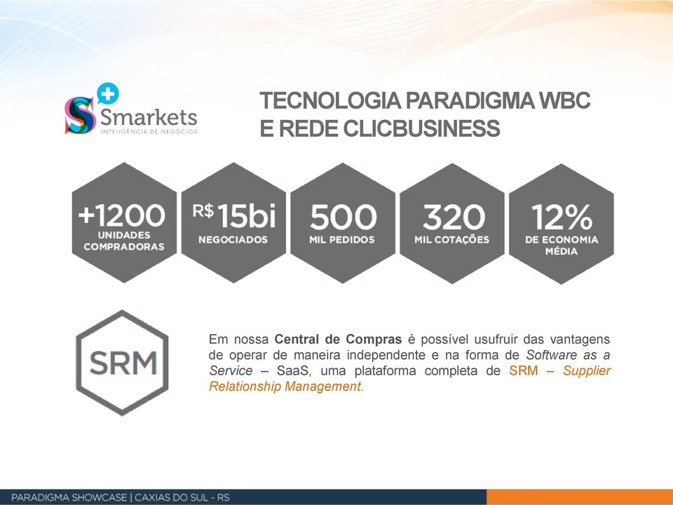 operar de maneira independente e na forma de Software as a