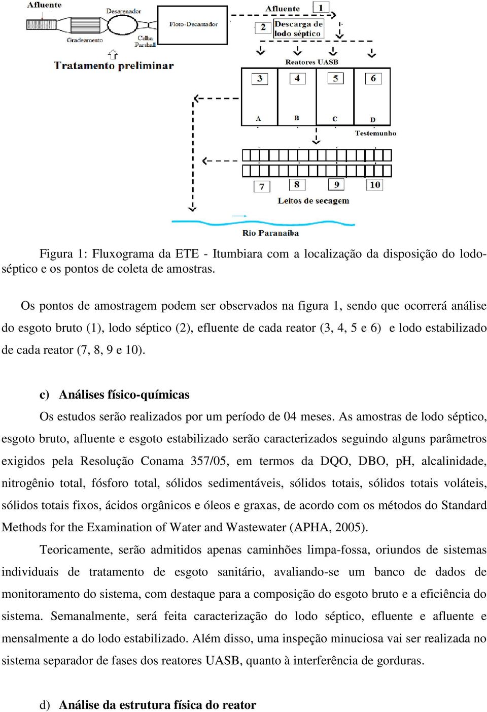 (7, 8, 9 e 10). c) Análises físico-químicas Os estudos serão realizados por um período de 04 meses.