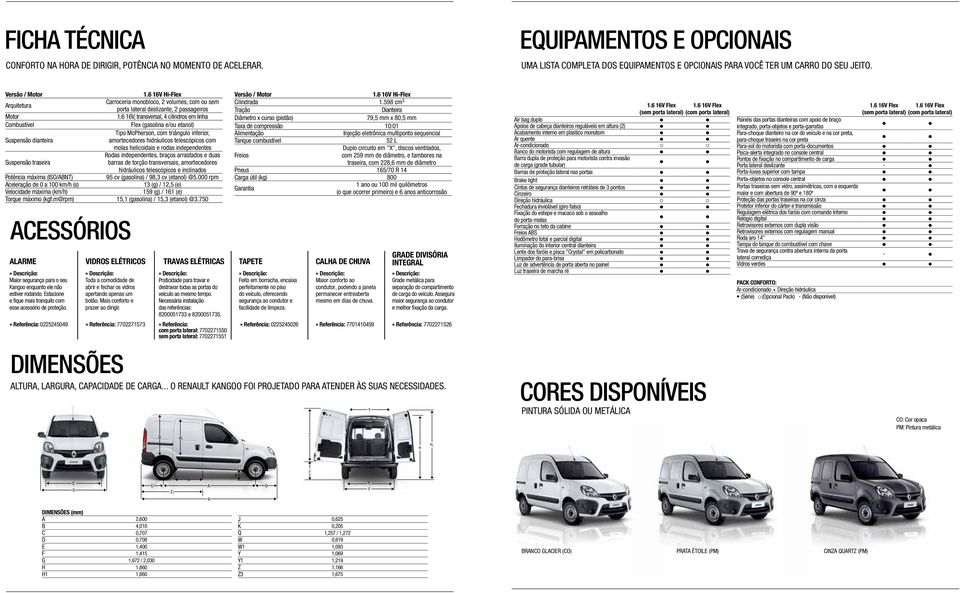 m@rpm) acessórios Alarme Maior segurança para o seu Kangoo enquanto ele não estiver rodando. Estacione e fique mais tranquilo com esse acessório de proteção.» Referência: 0225245049 dimensões 1.