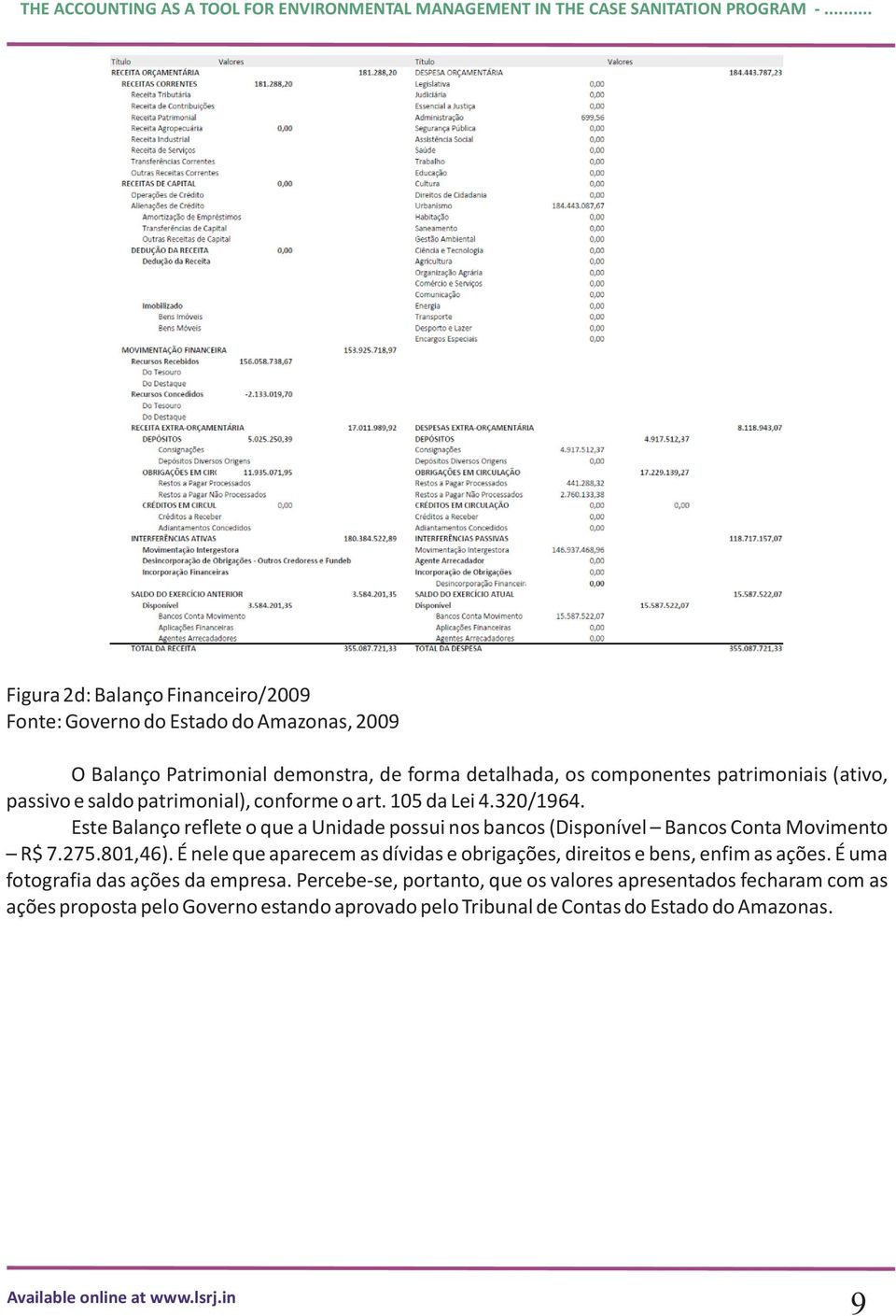 Este Balanço reflete o que a Unidade possui nos bancos (Disponível Bancos Conta Movimento R$ 7.275.801,46).