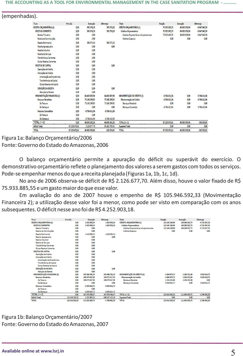 No ano de 2006 observa-se déficit de R$ 2.126.677,70. Além disso, houve o valor fixado de R$ 75.933.885,55 e um gasto maior do que esse valor. Em avaliação do ano de 2007 houve o empenho de R$ 105.