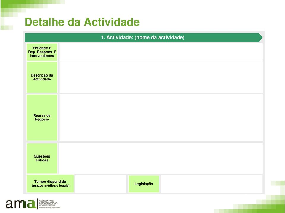 Actividade: (nome da actividade) Descrição da