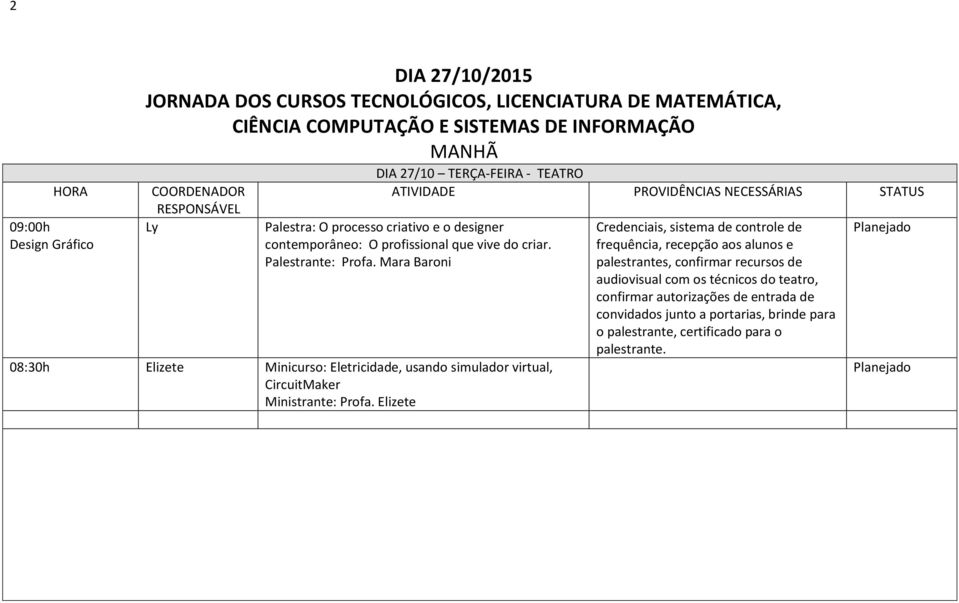 Palestra: O processo criativo e o designer contemporâneo: O profissional que vive do criar. Palestrante: Profa.