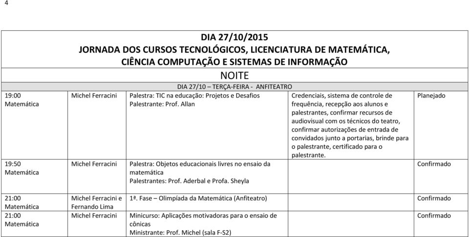 Allan Palestra: Objetos educacionais livres no ensaio da matemática Palestrantes: Prof. Aderbal e Profa.