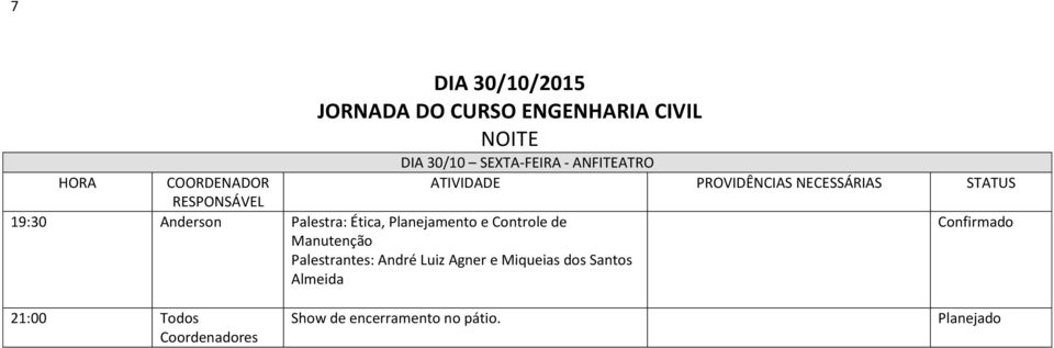 Palestra: Ética, Planejamento e Controle de Manutenção Palestrantes: André Luiz Agner