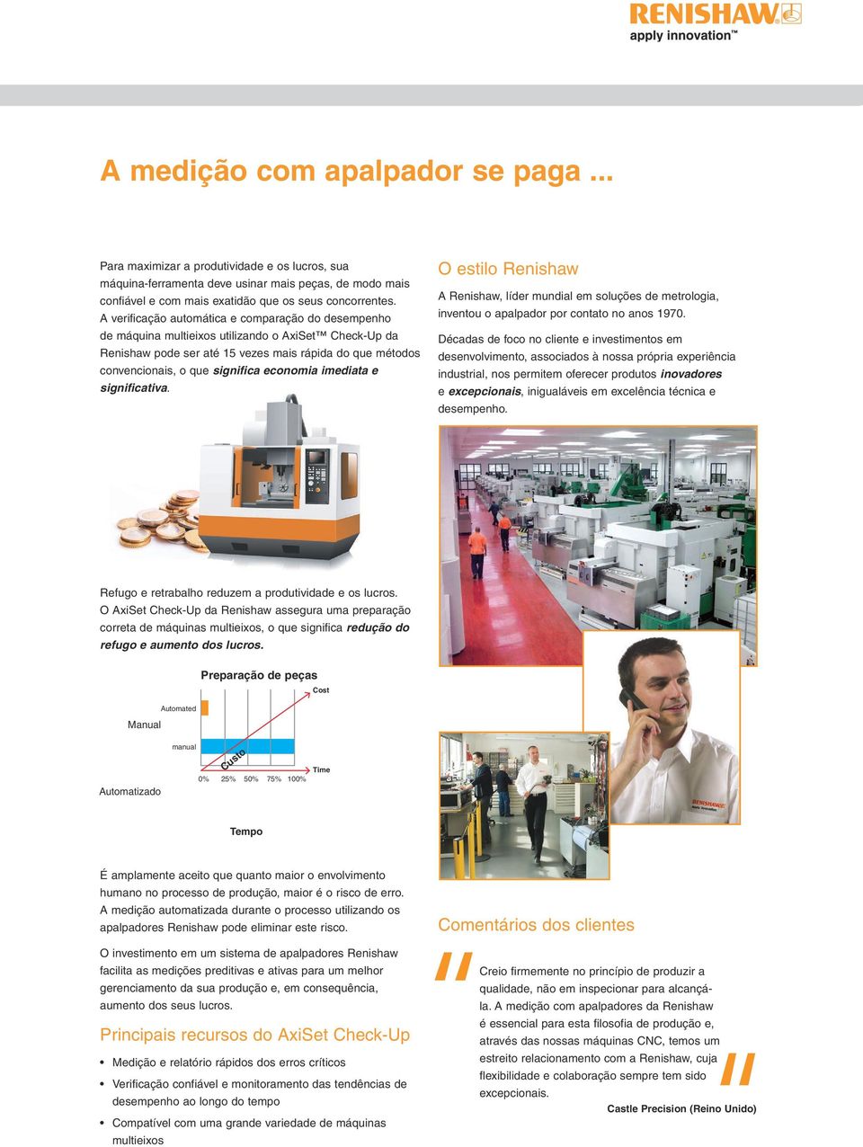 economia imediata e significativa. O estilo Renishaw A Renishaw, líder mundial em soluções de metrologia, inventou o apalpador por contato no anos 1970.