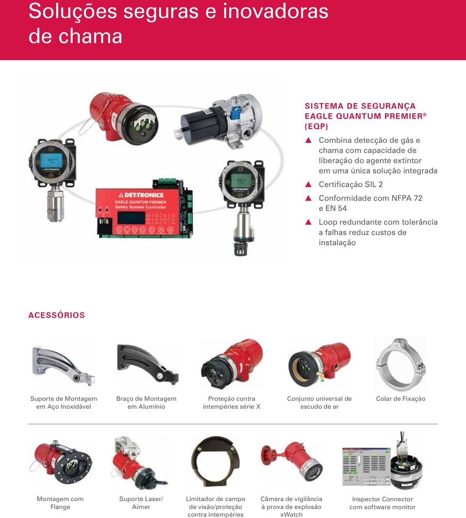 Suporte de Montagem em Aço Inoxidável Braço de Montagem em Alumínio Proteção contra intempéries série X Conjunto universal de escudo de ar Colar de Fixação Montagem