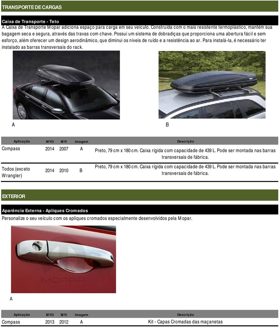 Possui um sistema de dobradiças que proporciona uma abertura fácil e sem esforço, além oferecer um design aerodinâmico, que diminui os níveis de ruído e a resistência ao ar.